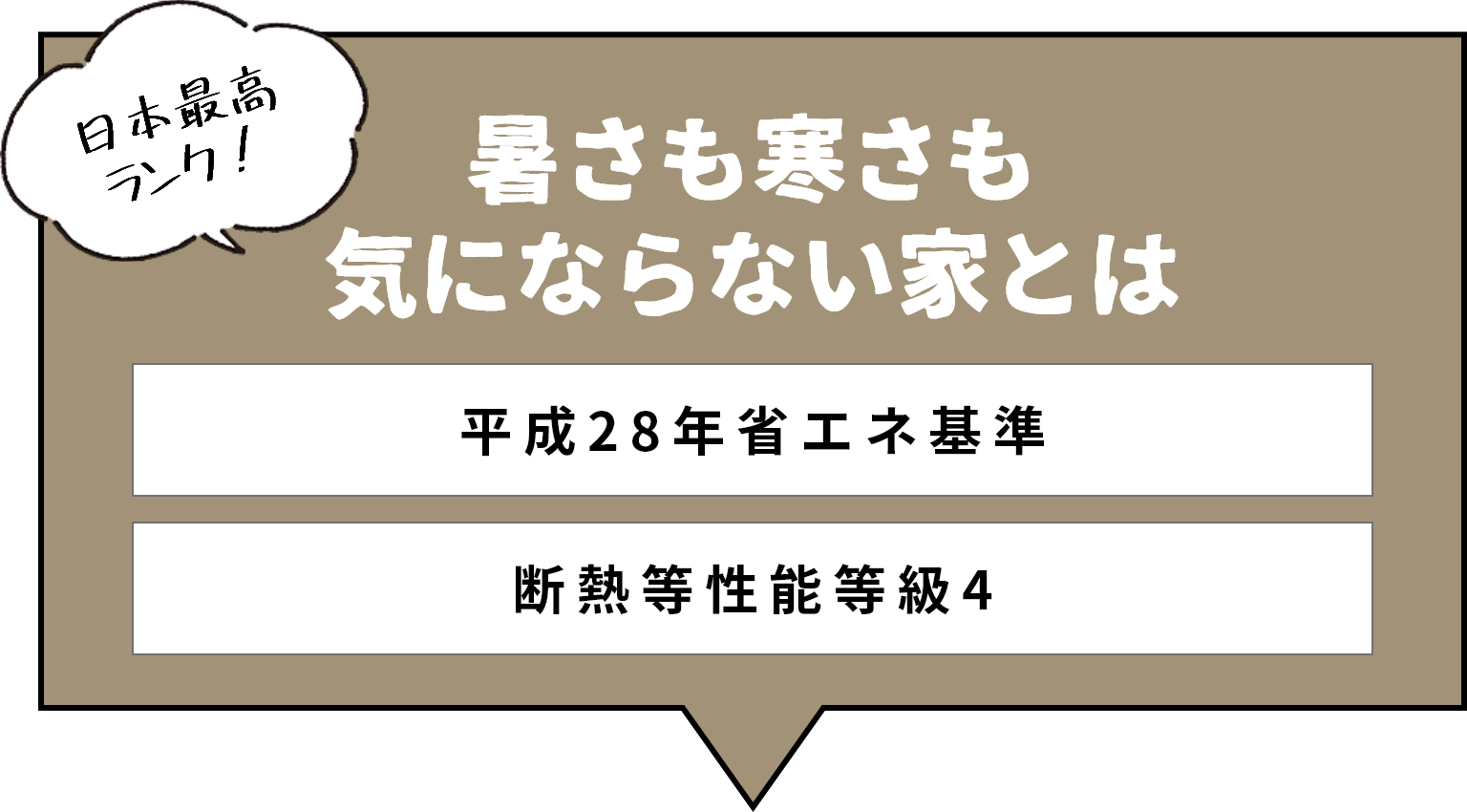 日本最高ランク　暑さも寒さも気にならない家とは