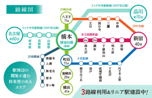 路線図