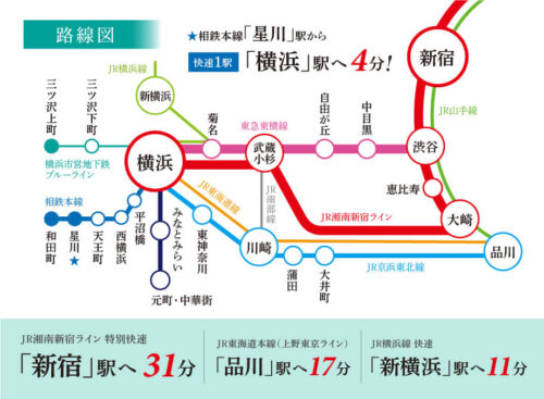 路線図