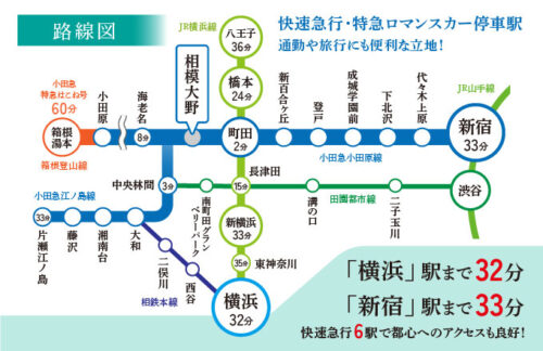 路線図
