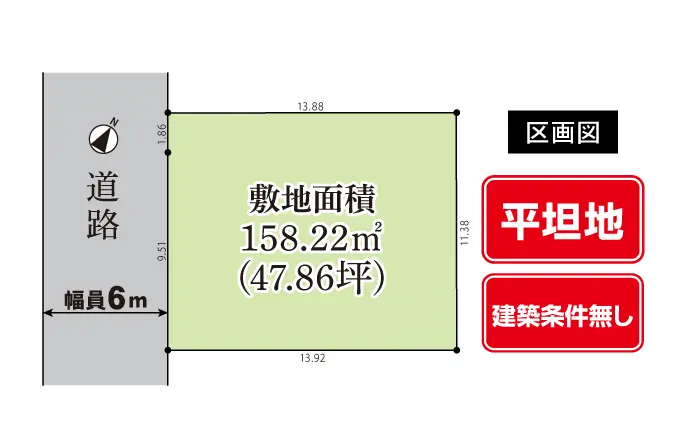 東淵野辺｜売地